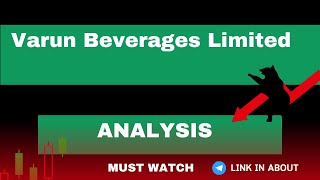 varun beverages share latest newsvarun beverages share newsvarun beverages share latest news today [upl. by Annuahsal]