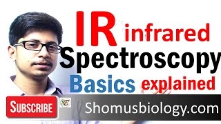 IR spectroscopy principle basics [upl. by Richy]