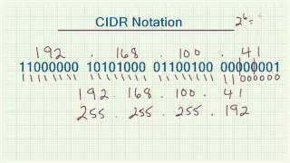 Subnetting Demystified  Part 5 CIDR Notation [upl. by Richie]