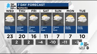 Fairbanks Weather for Wednesday March 6 2024 [upl. by Minabe980]