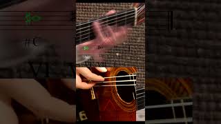 Entre Dos Aguas Rumba Improvisation flamencoguitarlessons [upl. by Akkinahs]