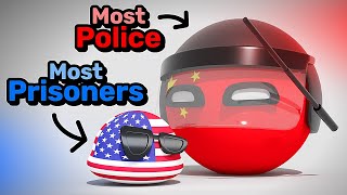 COUNTRIES SCALED BY LAW amp ORDER  Countryballs Compilation [upl. by Hamann32]