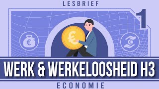 Lesbrief werk en werkloosheid H3 [upl. by Eeryn]