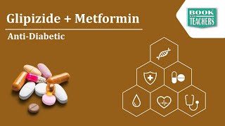 Metformin and Glipizide Combinations II GLYNASEMF II DIBIZIDEM II GLIMET [upl. by Ramraj588]