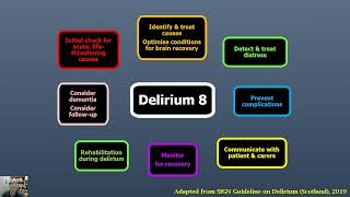 Delirium  an overview [upl. by Oettam884]