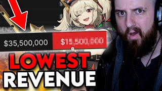 HOYOVERSE RECORD BROKEN WORST SELLING GAME OF ALL TIME [upl. by Xxam193]