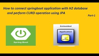 Connect Spring Boot application with H2 database [upl. by Nyar956]