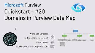 Microsoft Purview Quickstart 20  Add another level of hierarchy  Domains in the Purview Data Map [upl. by Eustacia910]