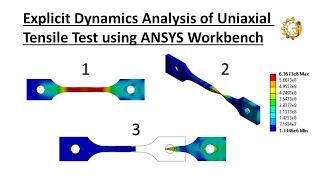 Explicit Dynamics Analysis of Uniaxial Tensile Test using ANSYS Workbench [upl. by Aernda194]