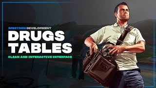 Drugstables  Spectron Development [upl. by Davy29]