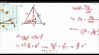 Materials Science  Hexagonal Structures ch3part2 [upl. by Yllus366]