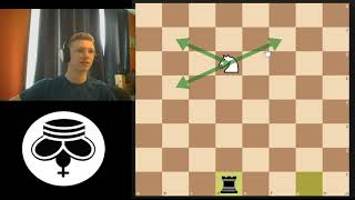 Antichess Tutorials Part 3 All Antichess 2 Piece Endgames [upl. by Collins503]