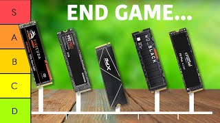 Best M 2 NVMe SSD For Gaming 2024  Sabrent Rocket 4 Plus [upl. by Adon]