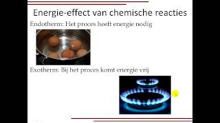 Kenmerken van een chemische reactie [upl. by Karry958]