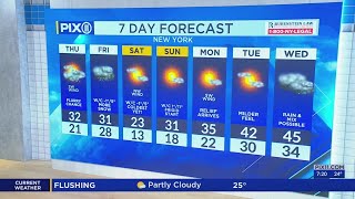 More snow coming to NY NJ temps in low 20s expected this weekend [upl. by Halehs]