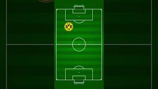 Borussia Dortmund vs RB Leipzig [upl. by Derdlim]