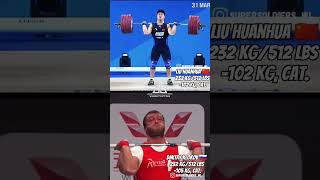 China Vs Russia weighlifting weighlifting crossfit olympics fitness [upl. by Knipe286]