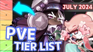 CRK BEST PVE Cookies to Use Know amp Save Resources July 2024 Tier List [upl. by Bradwell]