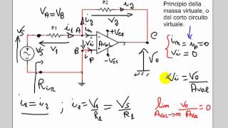 Amplificatore operazionale nella configurazione invertente Prima Parte [upl. by Ecidnacal]