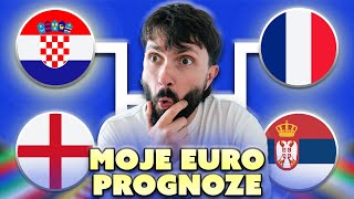 Moje prognoze za EURO 2024 [upl. by Tye]