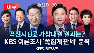 이슈 총선 D20 격전지 8곳 가상대결 결과는 KBS 여론조사로 본 현재 판세2024년 3월 21일목KBS [upl. by Natika]