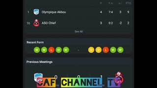 LIVEOlympique Akbou VS ASO Chlef Algeria Ligue 1Round 5 [upl. by Sirret]