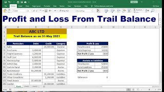 how to prepare financial statements from trial balance in excel [upl. by Ennayd]