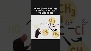 How steric hindrance plays a role in chemistry [upl. by Asilahs691]