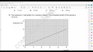 Exercise Hookes law questions Cambridge IGCSE O level Physics 0625 0972 5054 Lesson 18b [upl. by Odlanra]