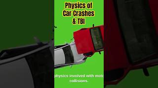 Physics of Car Crashes amp TBI kraus houston shorts carcrash tbi braininjury texas physics [upl. by Ybloc]