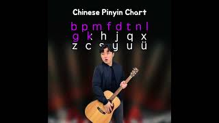 중국어 병음 외우기 Chinese Pinyin Chart abcdefu [upl. by Otxis181]