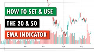 How to Set and Use the 20 amp 50 EMA Indicator [upl. by Salsbury342]