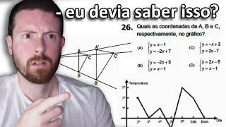 Programador profissional vs PROVA do 9° ANO [upl. by Nedrah]