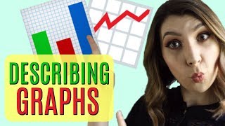 DESCRIBING GRAPHS IN ENGLISH 📊  Great for IELTS TOEFL or Business Presentations [upl. by Eilra95]