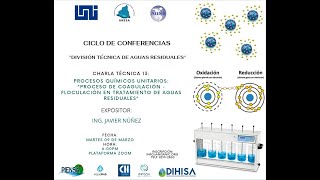 Charla técnica 13 Procesos de coagulación floculación en tratamiento de aguas residuales [upl. by Flemings]