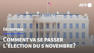 EtatsUnis comment va se passer lélection du 5 novembre  AFP Reportage [upl. by Nylodam]