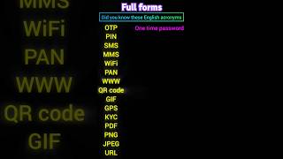 Acronyms Explained Abbreviations guide [upl. by Aanas]