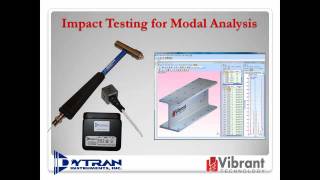 Impact Testing for Modal Analysis [upl. by Ellehcrad]