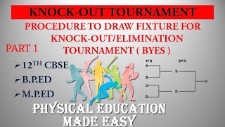 PROCEDURE TO DRAW FIXTURE KNOCKOUT  BYE AND SEEDING  PART 1 12TH CBSE  BPED  MPED [upl. by Tibold]