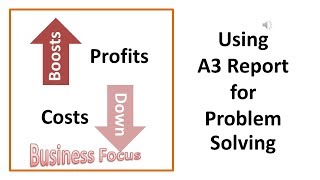 Using A3 Report for Problem Solving [upl. by Lovell]