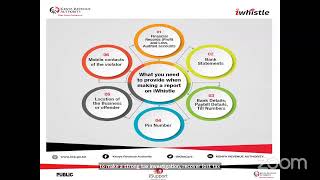 VAT Autopopulated Return Sensitisation [upl. by Haral]