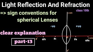 10th class physical science light reflection and refraction clear explanation part 13 by SMR sir [upl. by Ahsinak460]