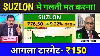 suzlon energy latest news suzlon energy latest news today suzlon energy share latest news today [upl. by Uyr]