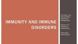 Immunity and Immune Disorders [upl. by Zetes171]