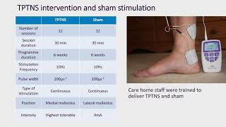 464 The ELECTRIC trial ELECtric Tibial nerve stimulation to Reduce Incontinence in Care homes [upl. by Haney]