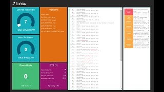 How to add Windows Hosts to Icinga2 v27 Ubuntu 1604 [upl. by Nyltak]