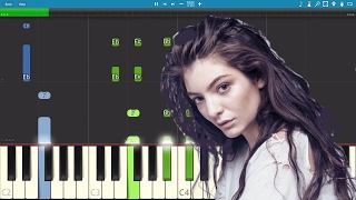 How to play Liability on piano  Lorde  Piano Tutorial  Instrumental  Backing Track  Karaoke [upl. by Vina]