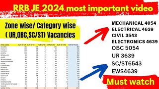 RRB JE SAFE ZONE for Mechanical Electrical Civil and Electronics  RRB JE 2024 category wise seat [upl. by Tterraj565]