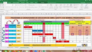 Programación Control y Seguimiento de Proyectos con Ms Project  Clase 02 [upl. by Jsandye126]