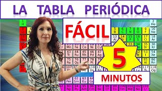 LA TABLA PERIÓDICAquotAPRENDE FÁCIL quotLOS ELEMENTOS QUÍMICOS EN 5 MINUTOS [upl. by Pansir747]